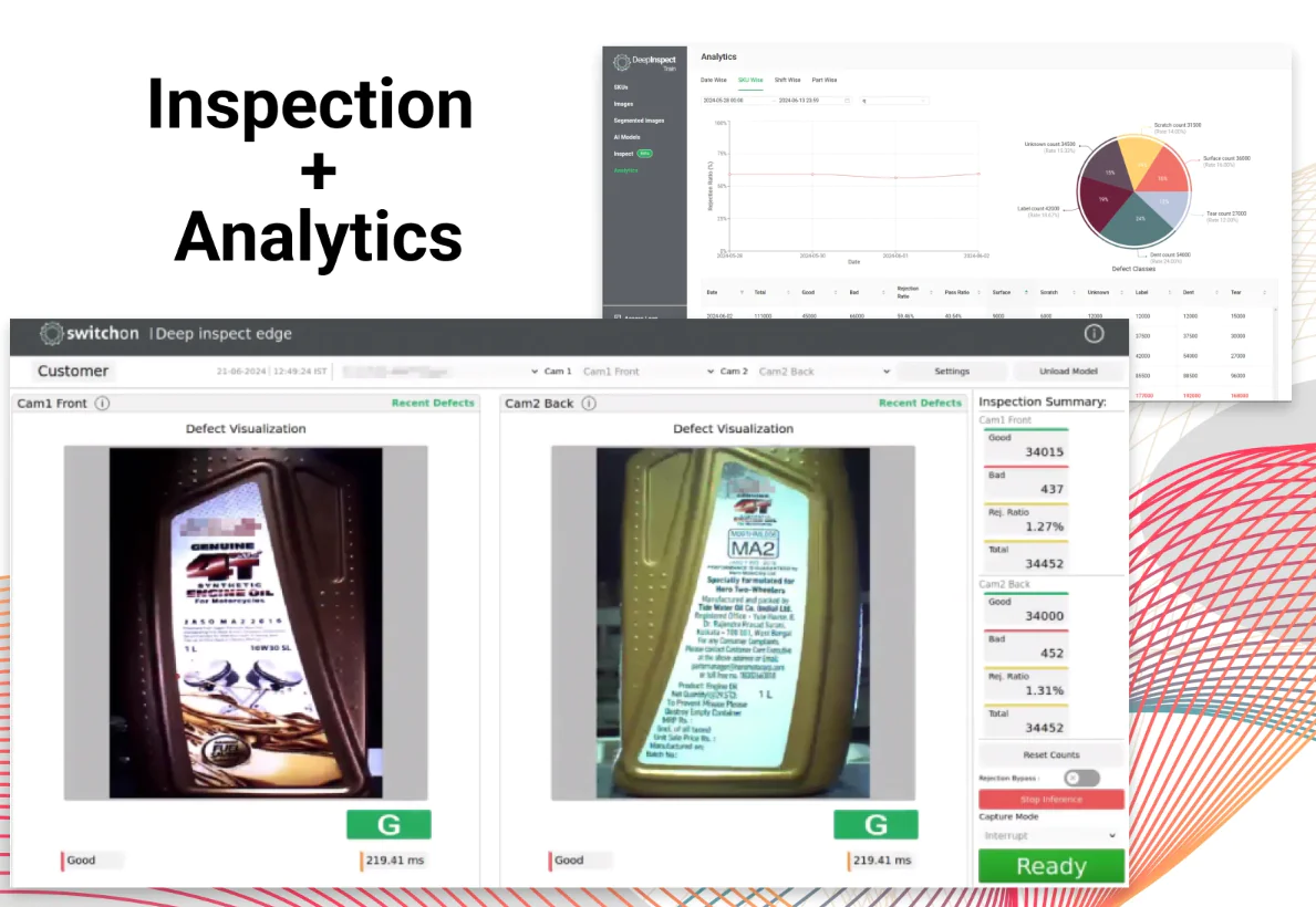 analytics from deepinspect