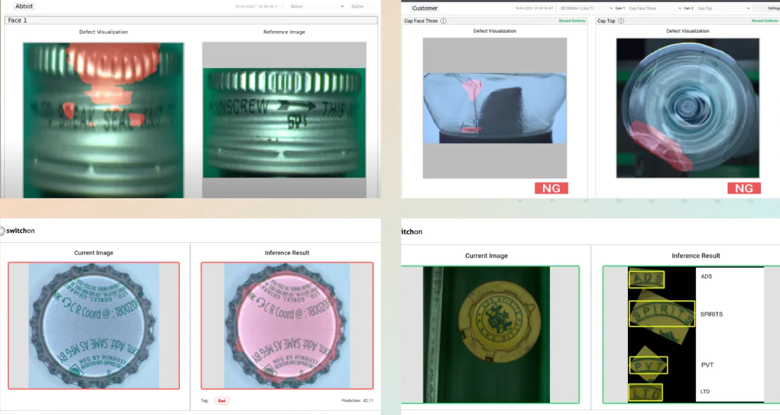 different parameters of visual inspection