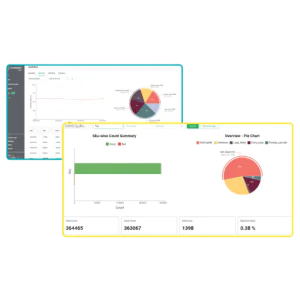 analytics by DeepInspect