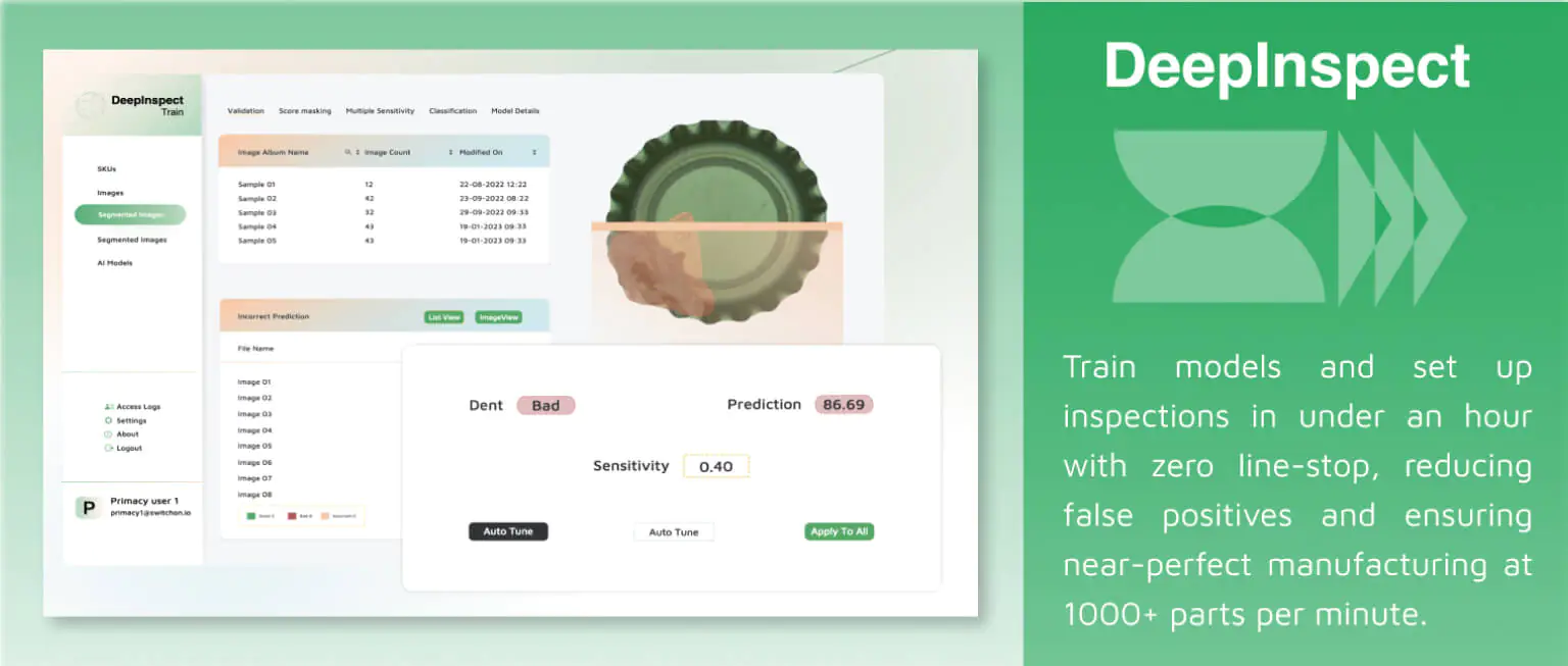 ai powered camera vision software