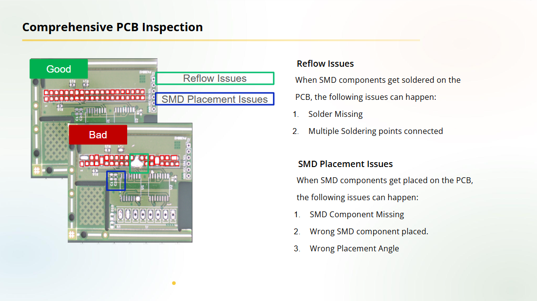 AI powered pcb inspection