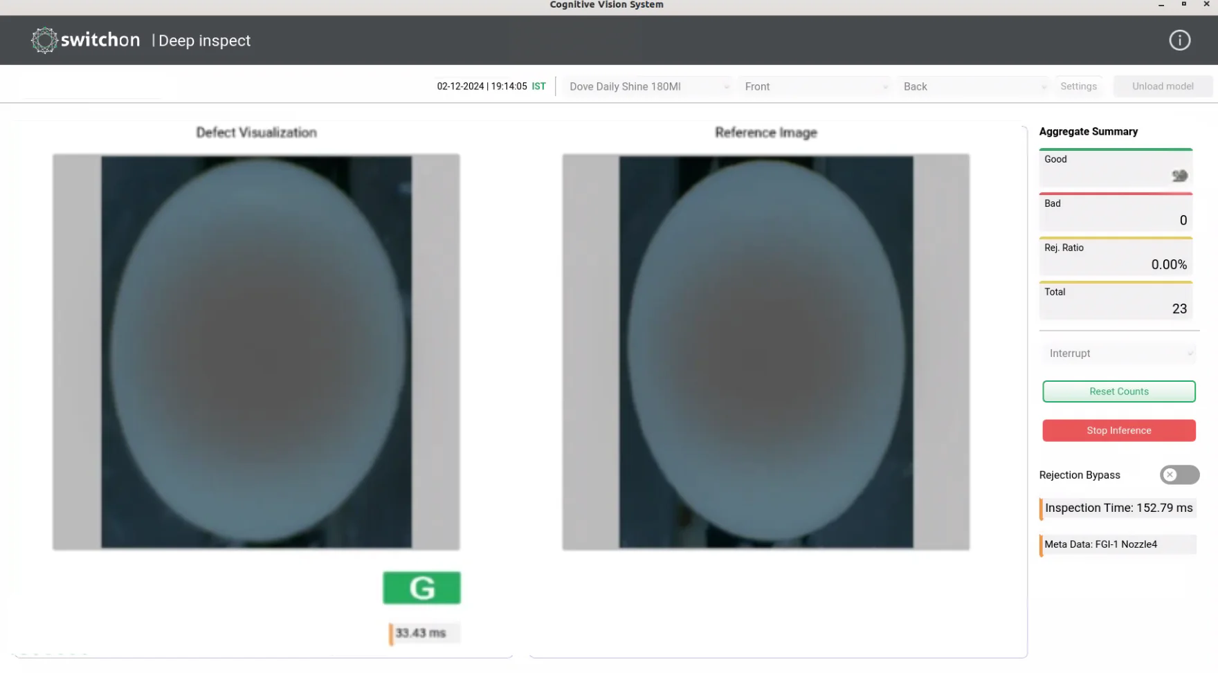 AI powered soap inspection