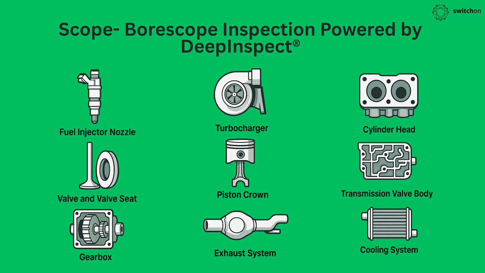 Borescope automotive inspection