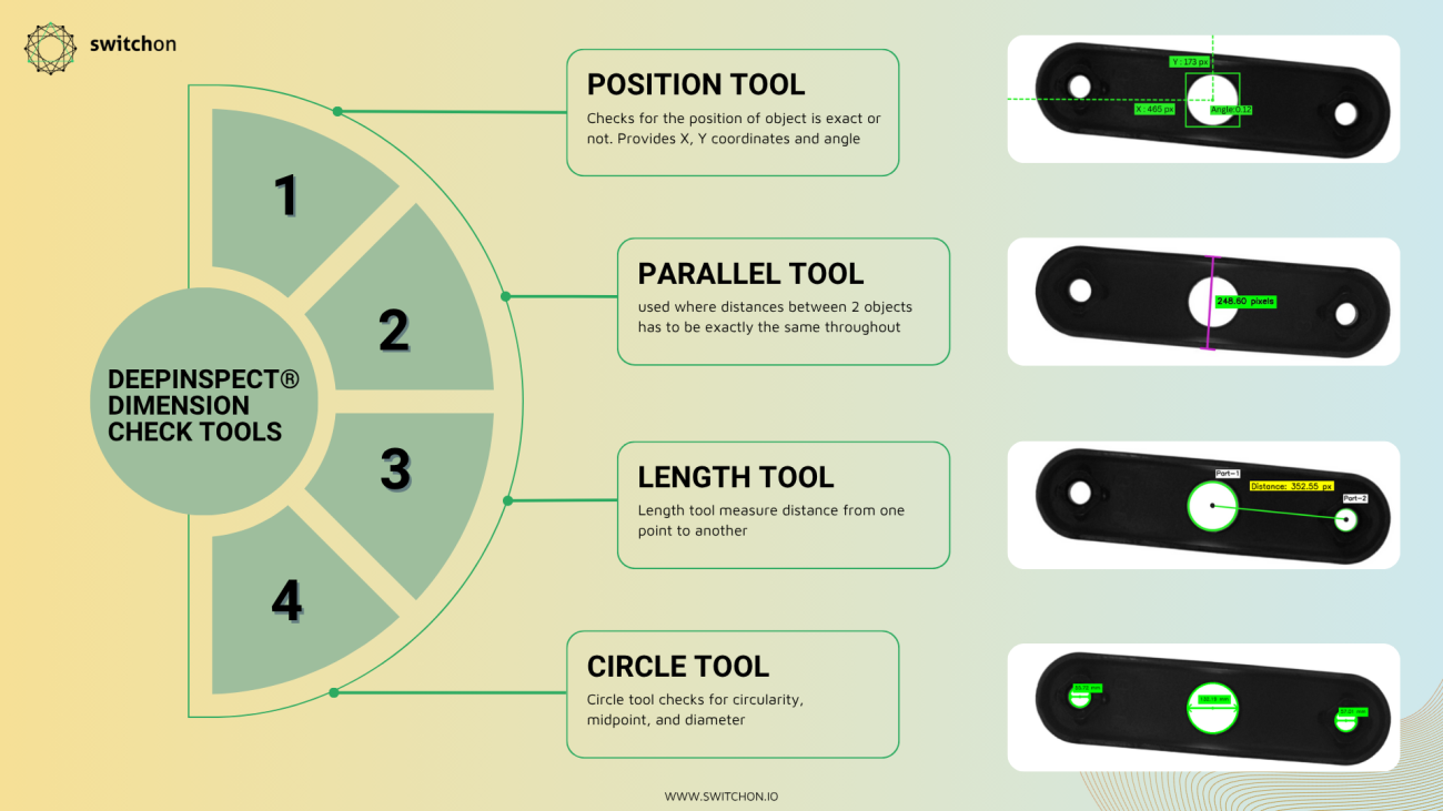 Check Depth Tool AI Powered Dimension Check Using DeepInspect