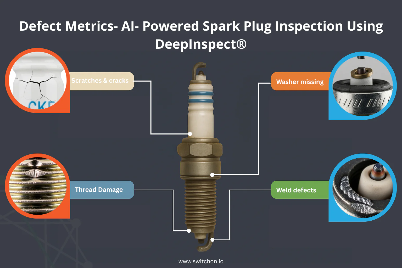 defect metrics on spark plug