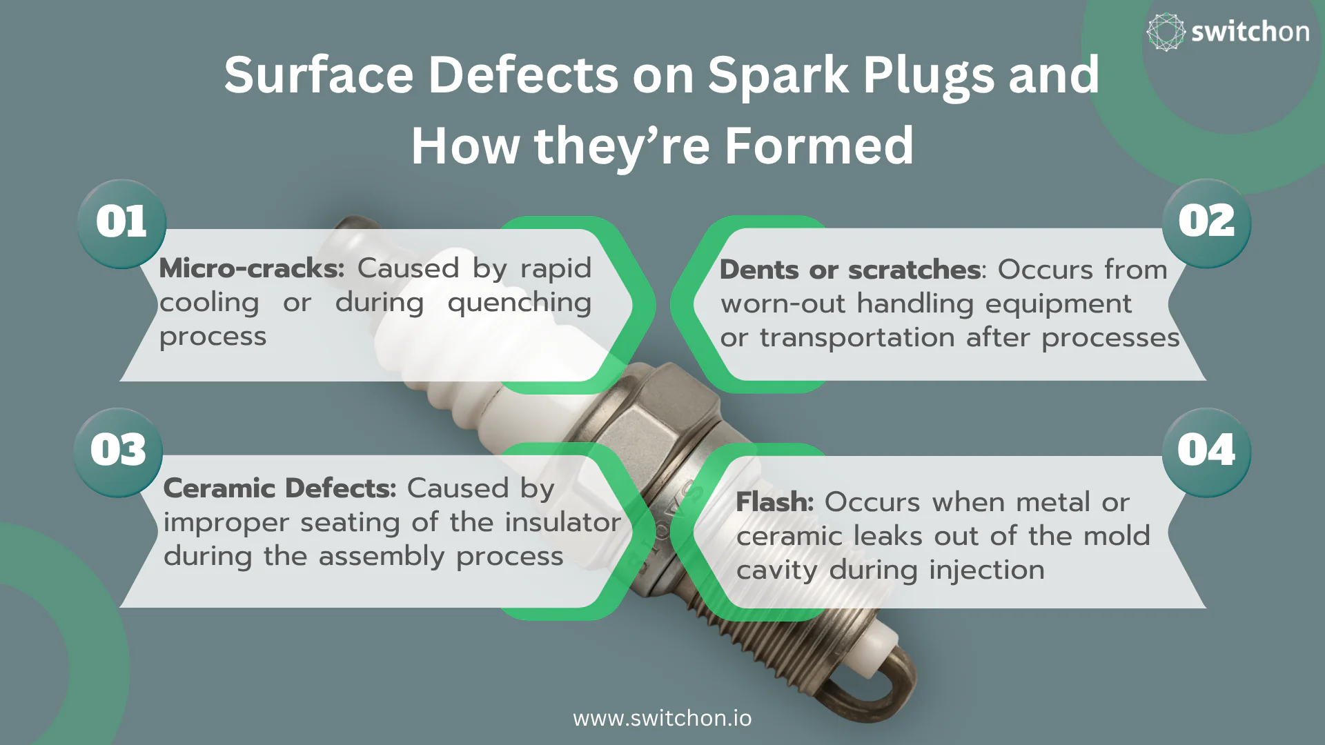 types of defect on spark plug
