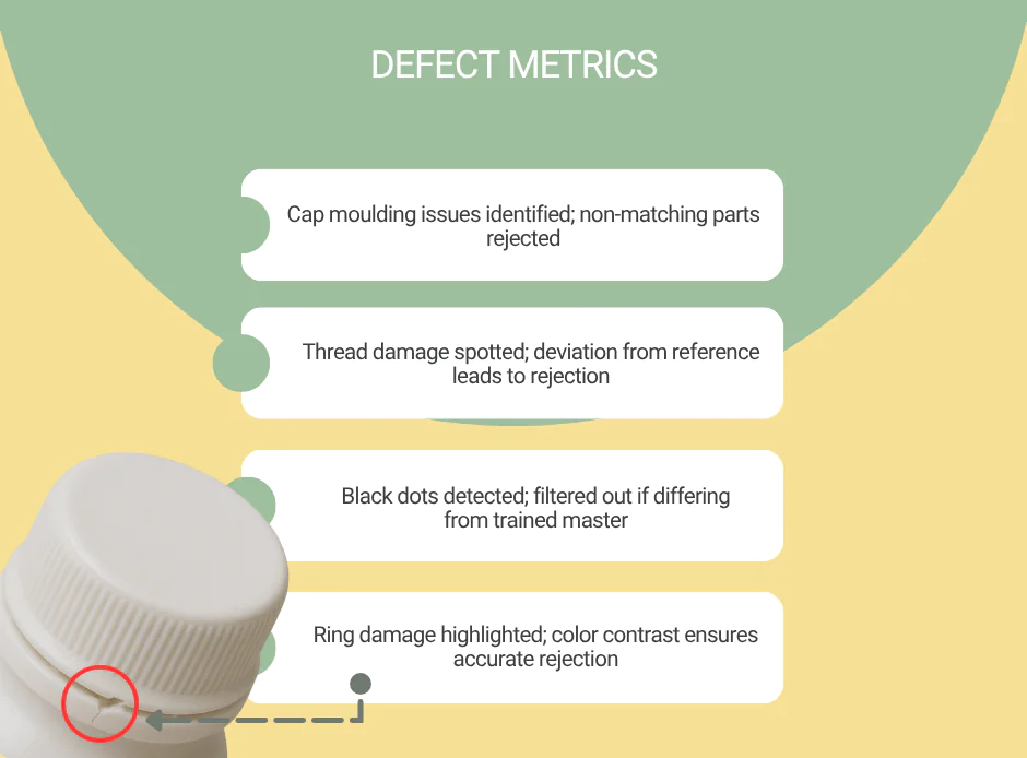 cap surface defects inspection software