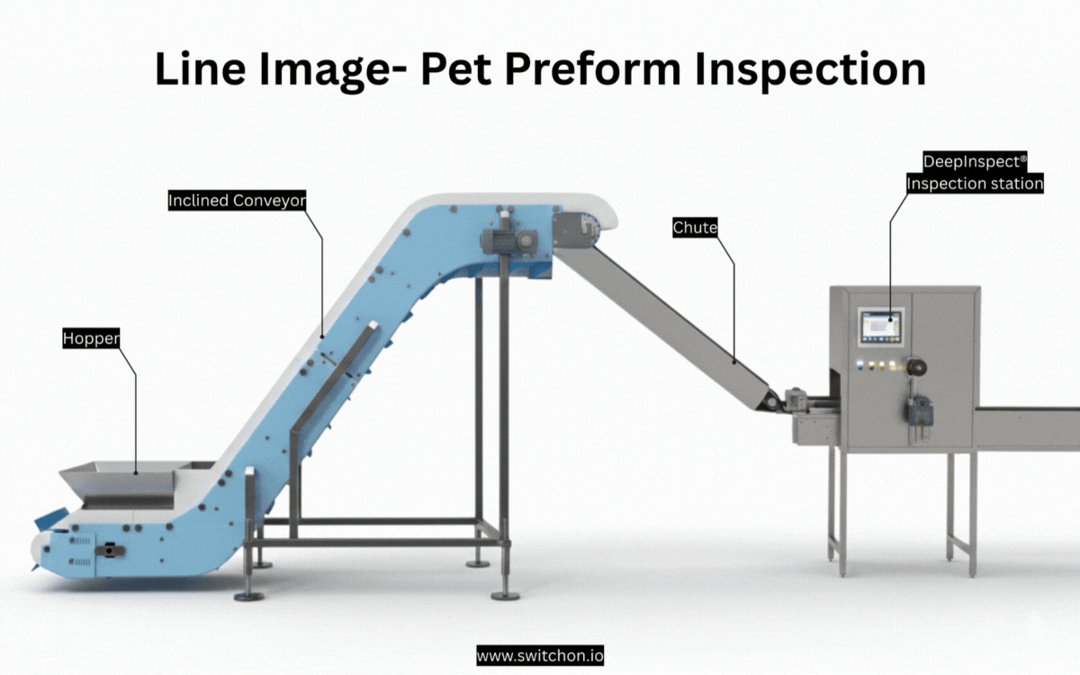 Pet preform quality inspection