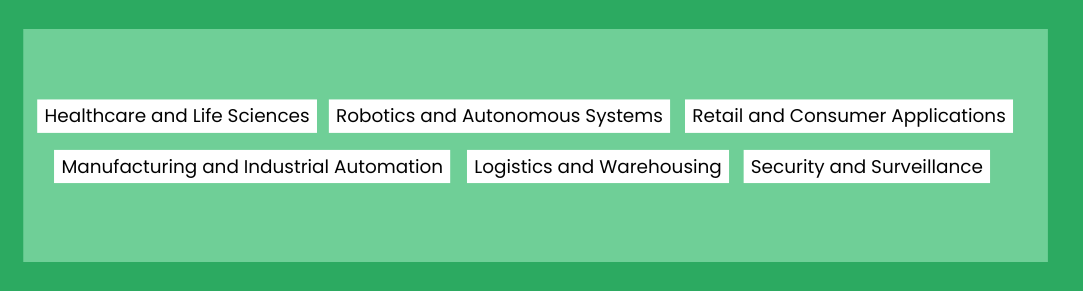 machine vision industries