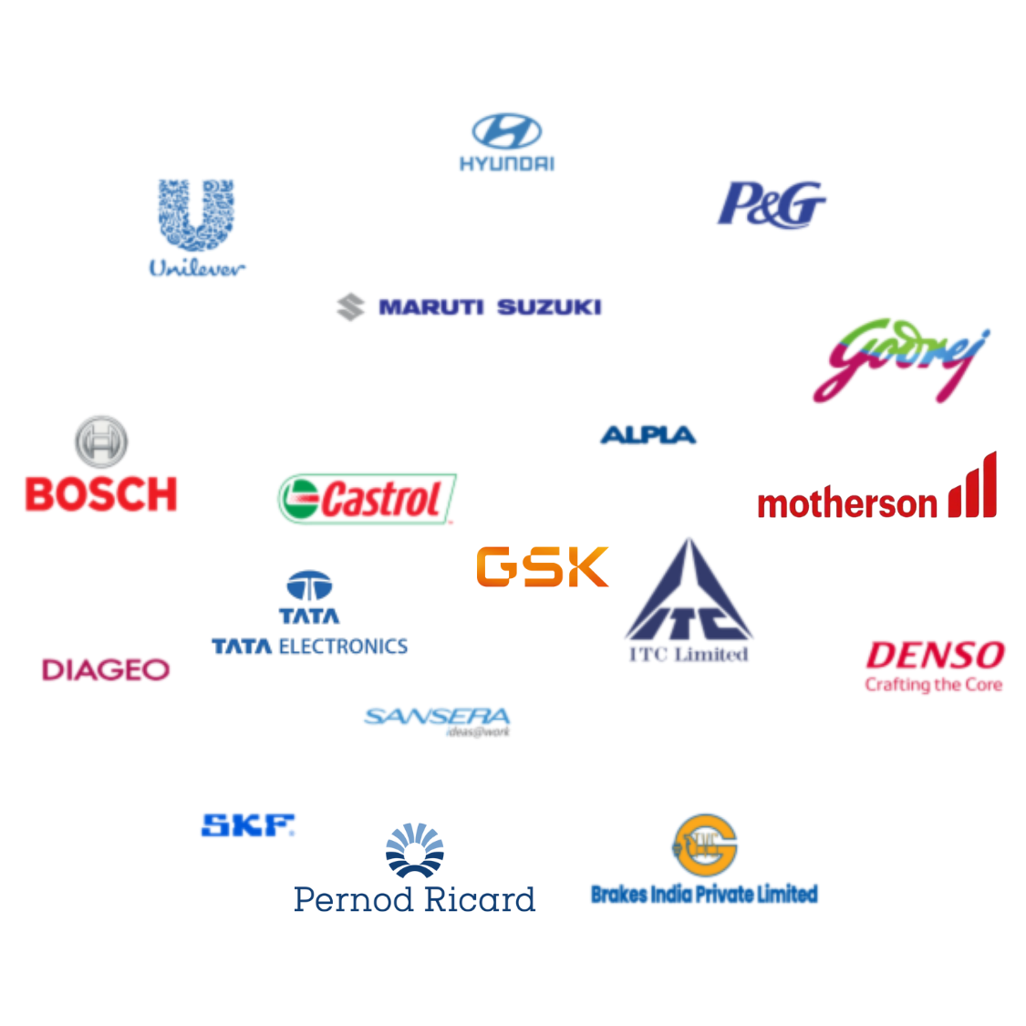 switchon customer list